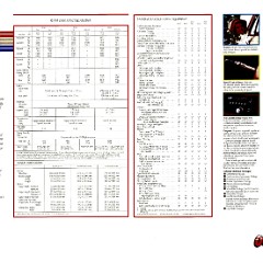 1987_Dodge_Ram_Vans_Cdn-06-07
