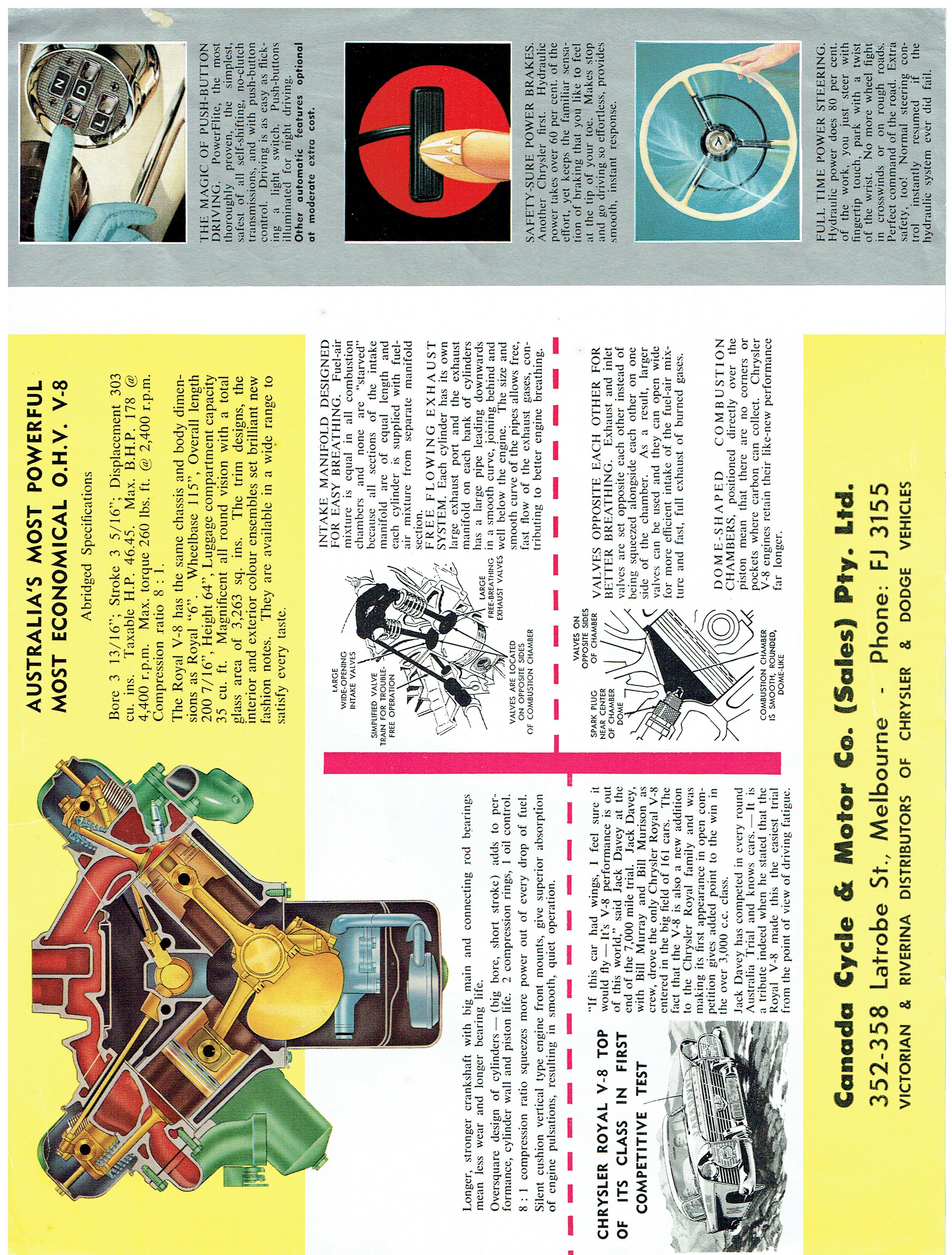 AP1 Chrysler Royal - Now with V8 (2)