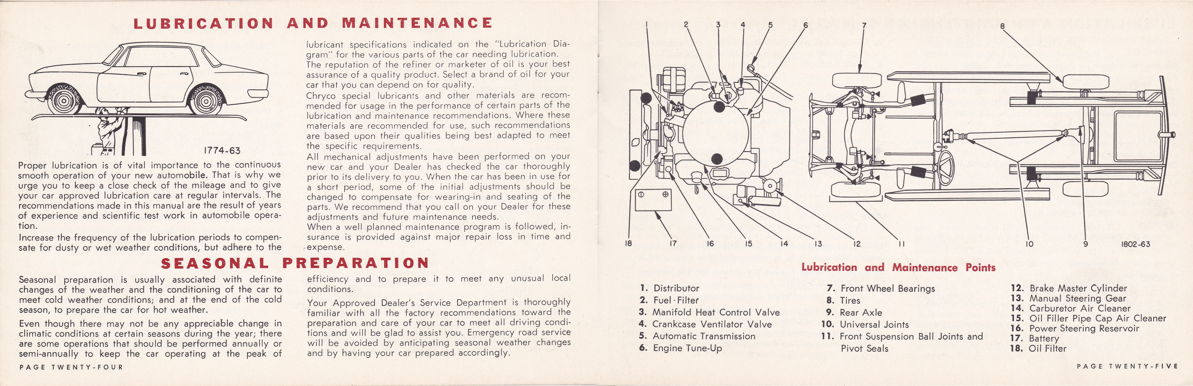 1964_Chrysler_Owners_Manual_Cdn-24-25