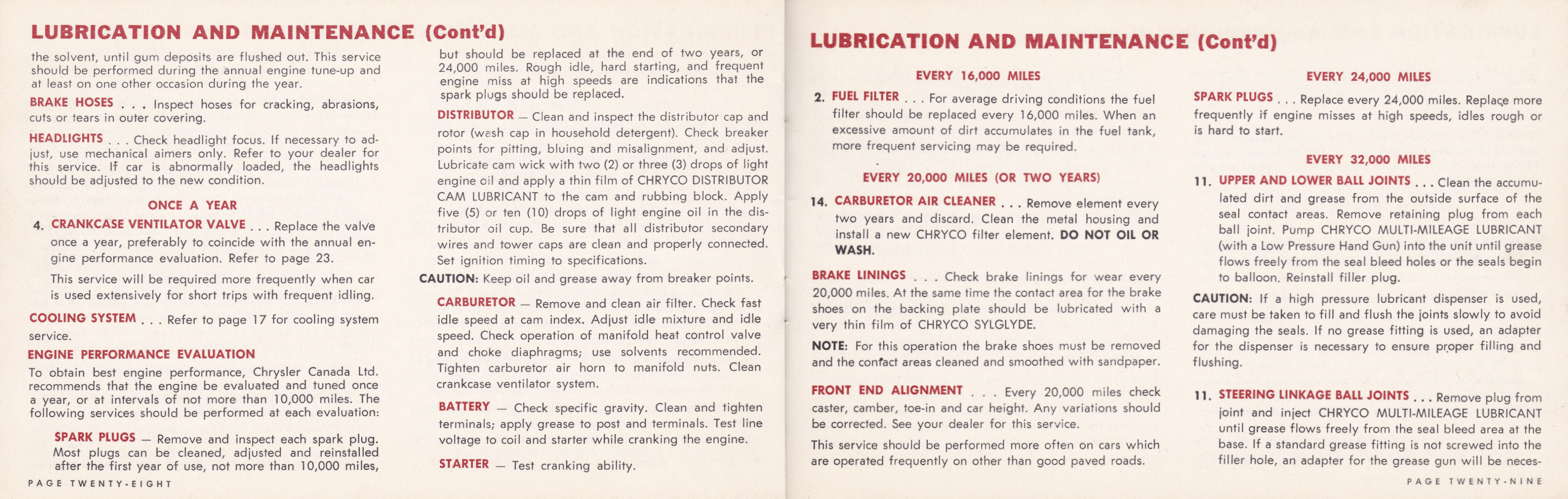 1964_Chrysler_Owners_Manual_Cdn-28-29