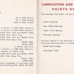 1964_Chrysler_Owners_Manual_Cdn-32-33