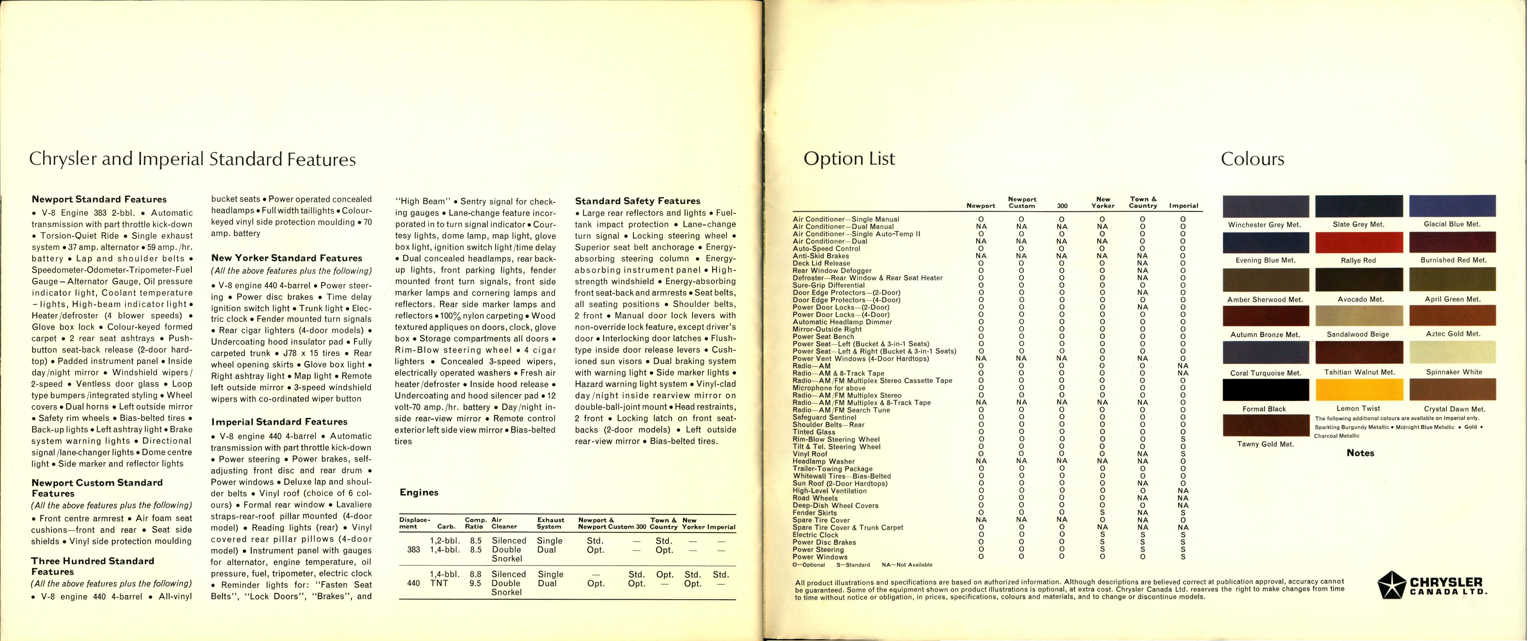1971cibce_22-23