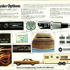 1973 Chrysler & Imperial Canada  20