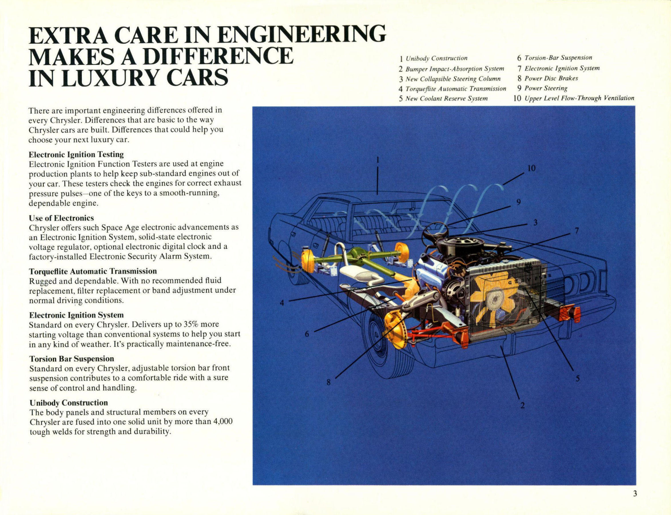 1974_Chrysler_Full_Line_Cdn-03