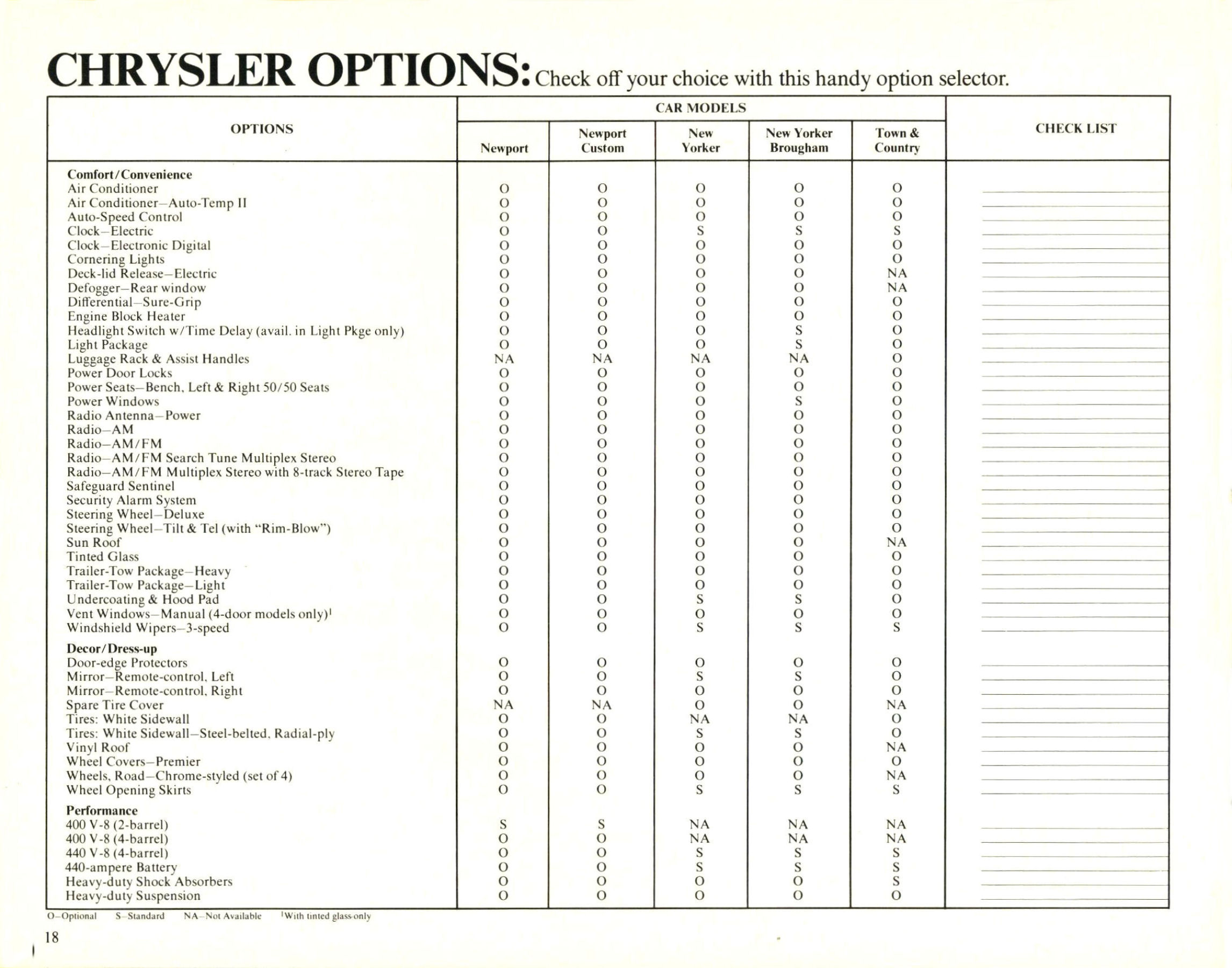 1974_Chrysler_Full_Line_Cdn-18