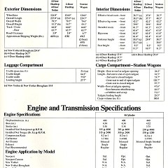 1974_Chrysler_Full_Line_Folder_Cdn-03