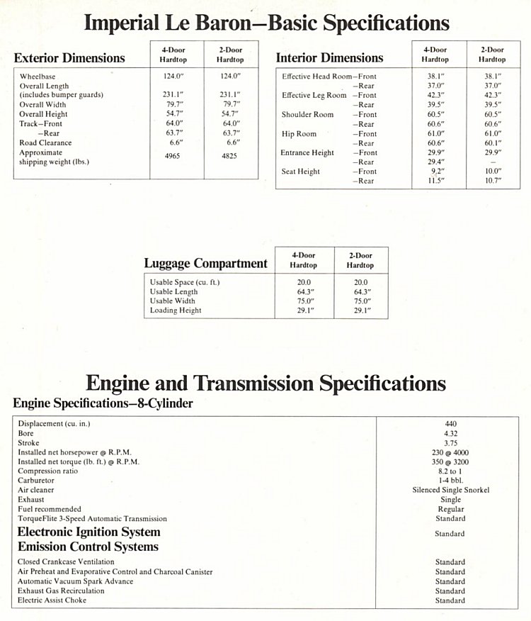 1974_Imperial_Specs-03