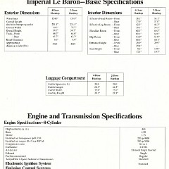 1974_Imperial_Specs-03