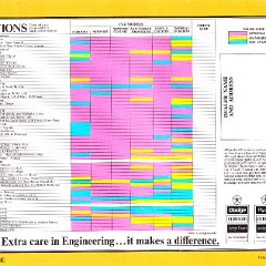 1975_Chrysler_Full_Line__Cdn_-20