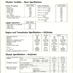 1976 Chrysler Cordoba Canada  04