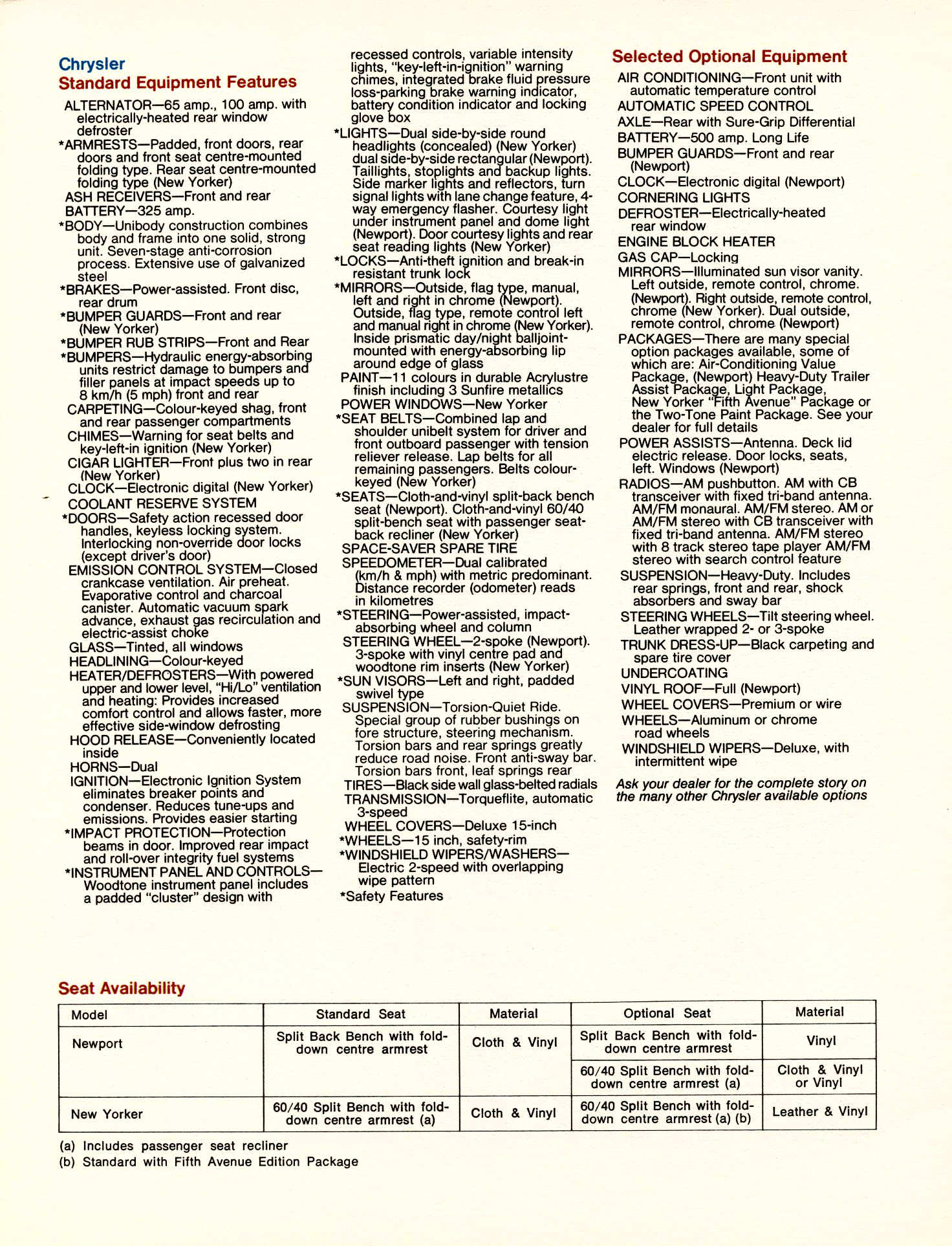 1979_Chrysler_Full_Size_Cdn-10