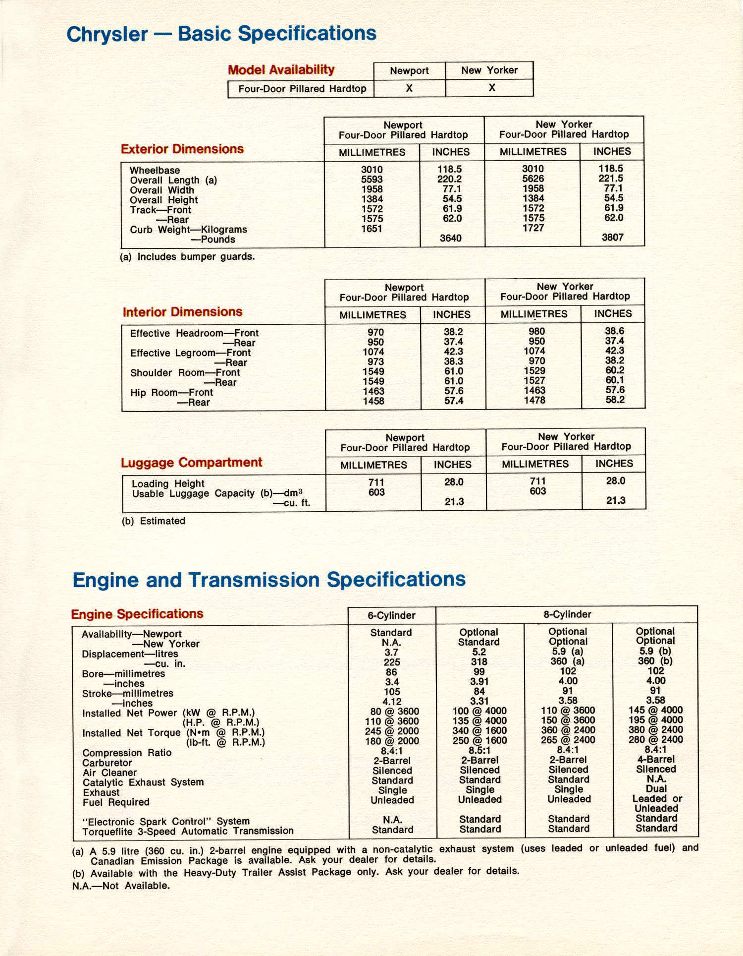 1979_Chrysler_Full_Size_Cdn-11