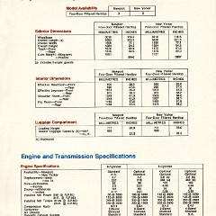 1979_Chrysler_Full_Size_Cdn-11