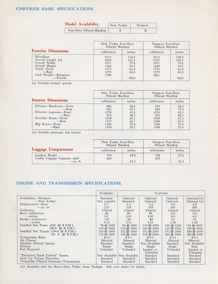 1980_Chrysler_Cdn-11