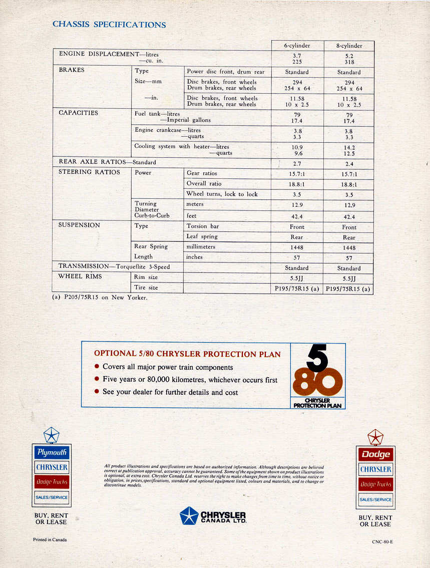 1980_Chrysler_Cdn-12
