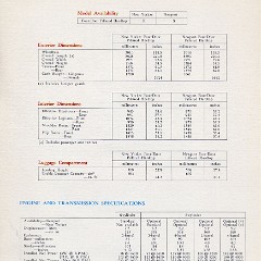 1980_Chrysler_Cdn-11