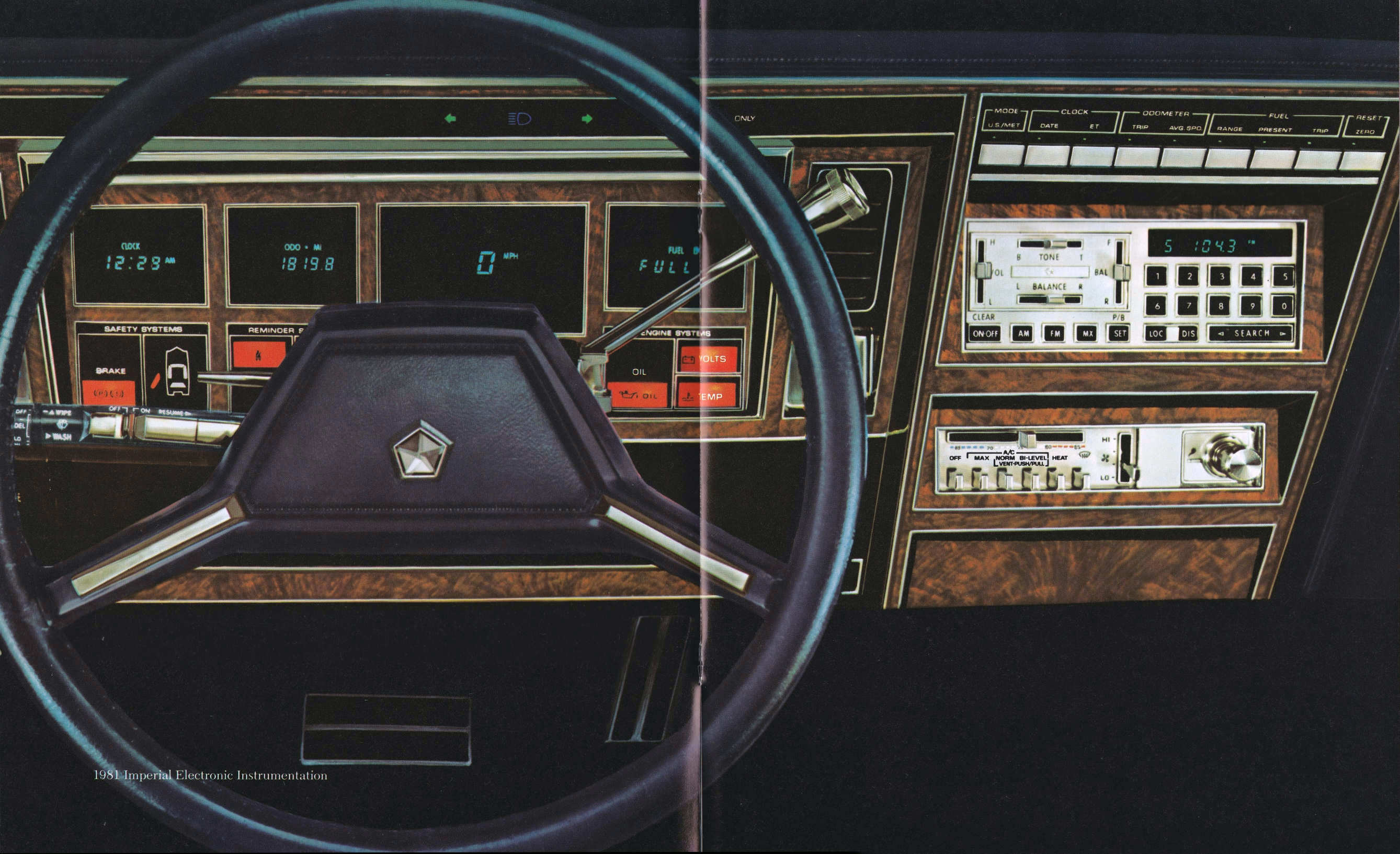 1981_Imperial_Cdn-12-13