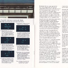 1981_Imperial_Cdn-14-15