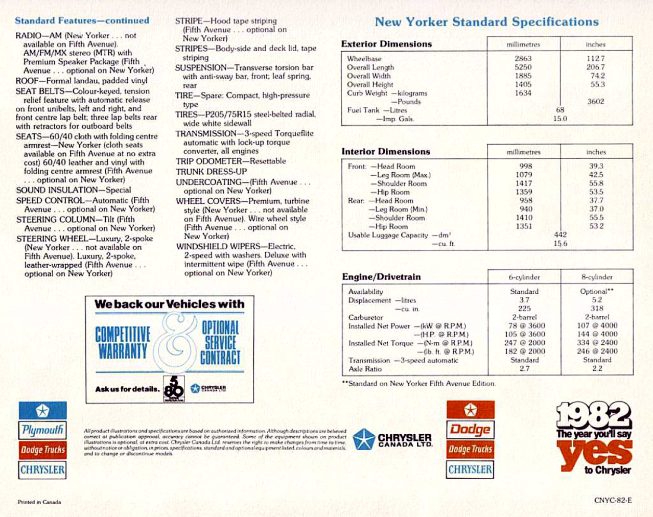 1982_Chrysler_New_Yorker_Cdn-08