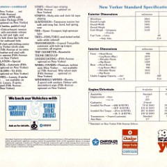 1982_Chrysler_New_Yorker_Cdn-08