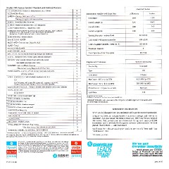 1985_Chrysler_Fifth_Avenue__Cdn_-07