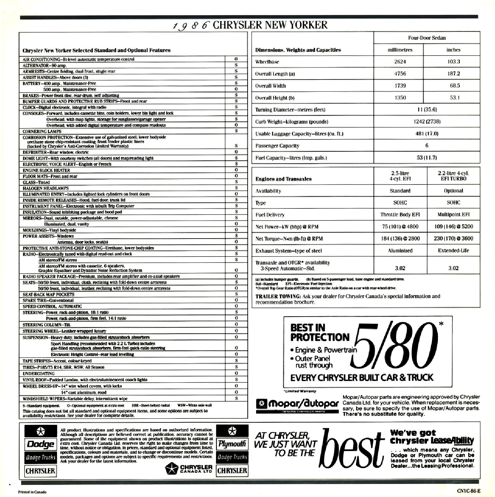 1986 Chrysler New Yorker (Cdn)-08