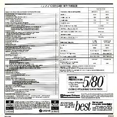 1986 Chrysler New Yorker (Cdn)-08