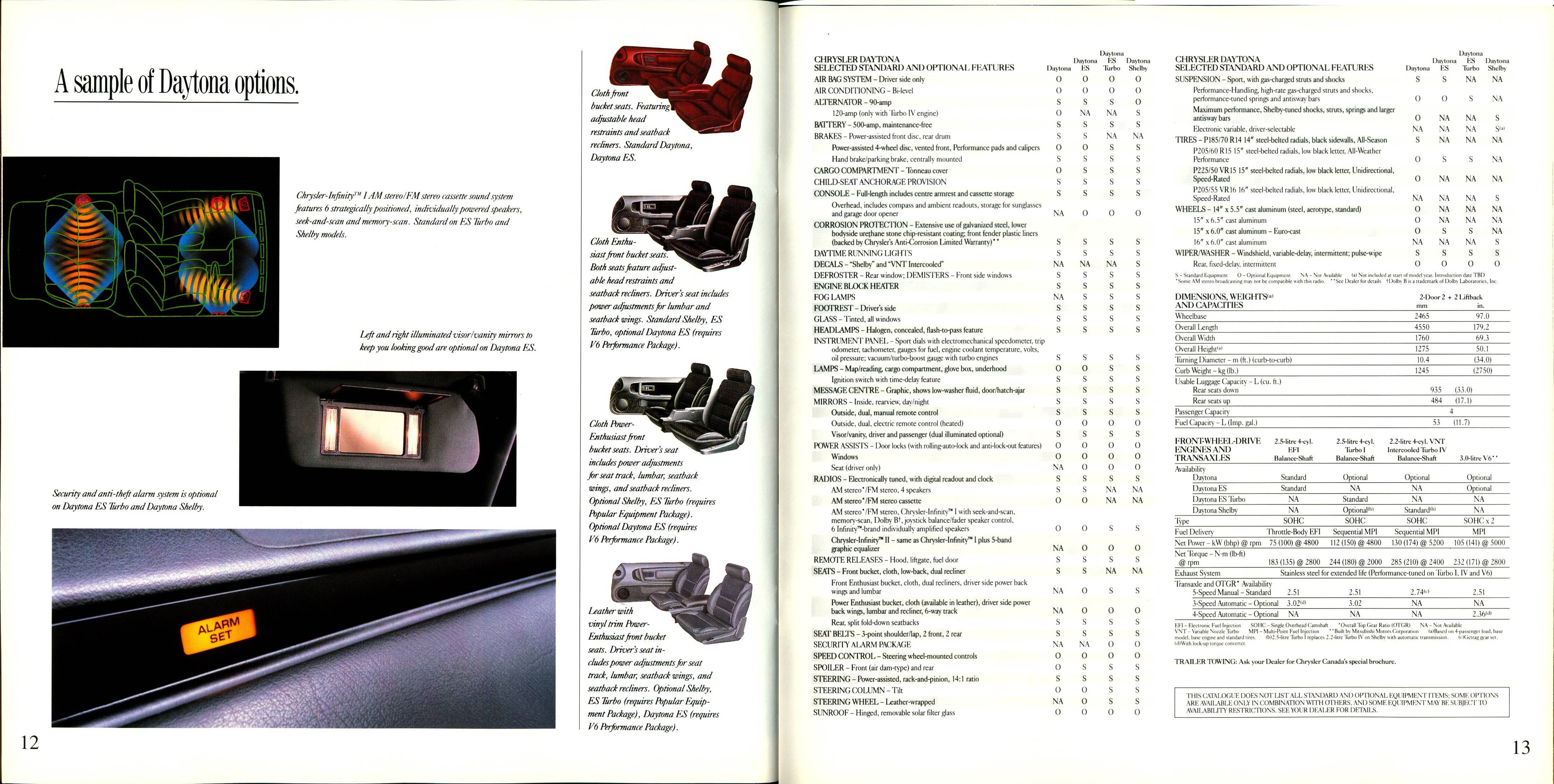 1990 Chrysler Daytona Brochure (Cdn) 12-13