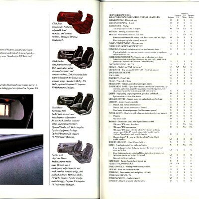 1990 Chrysler Daytona Brochure (Cdn) 12-13