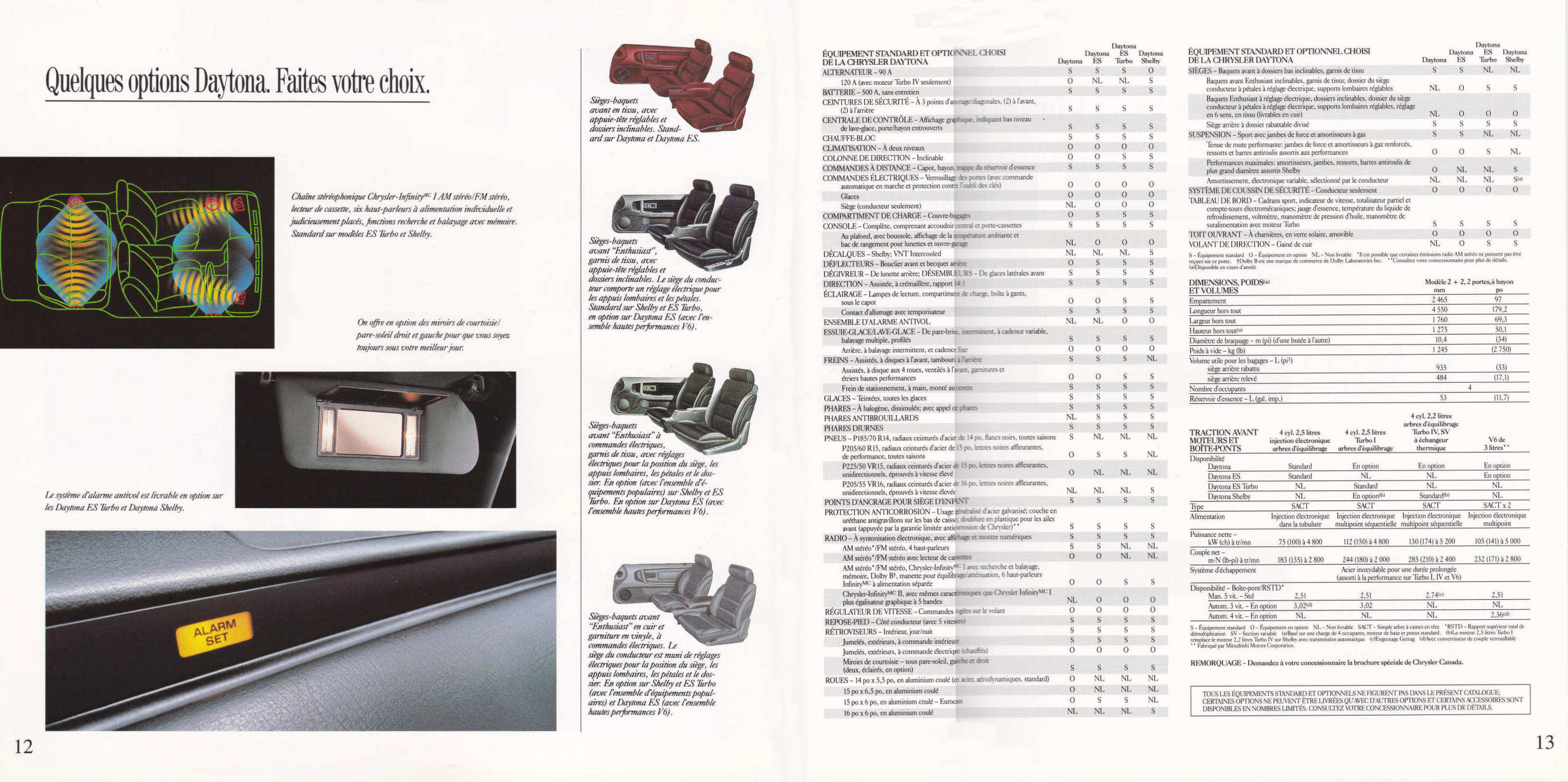 1990_Chrysler_Daytona_Cdn-Fr-12-13