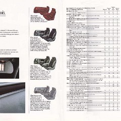 1990_Chrysler_Daytona_Cdn-Fr-12-13