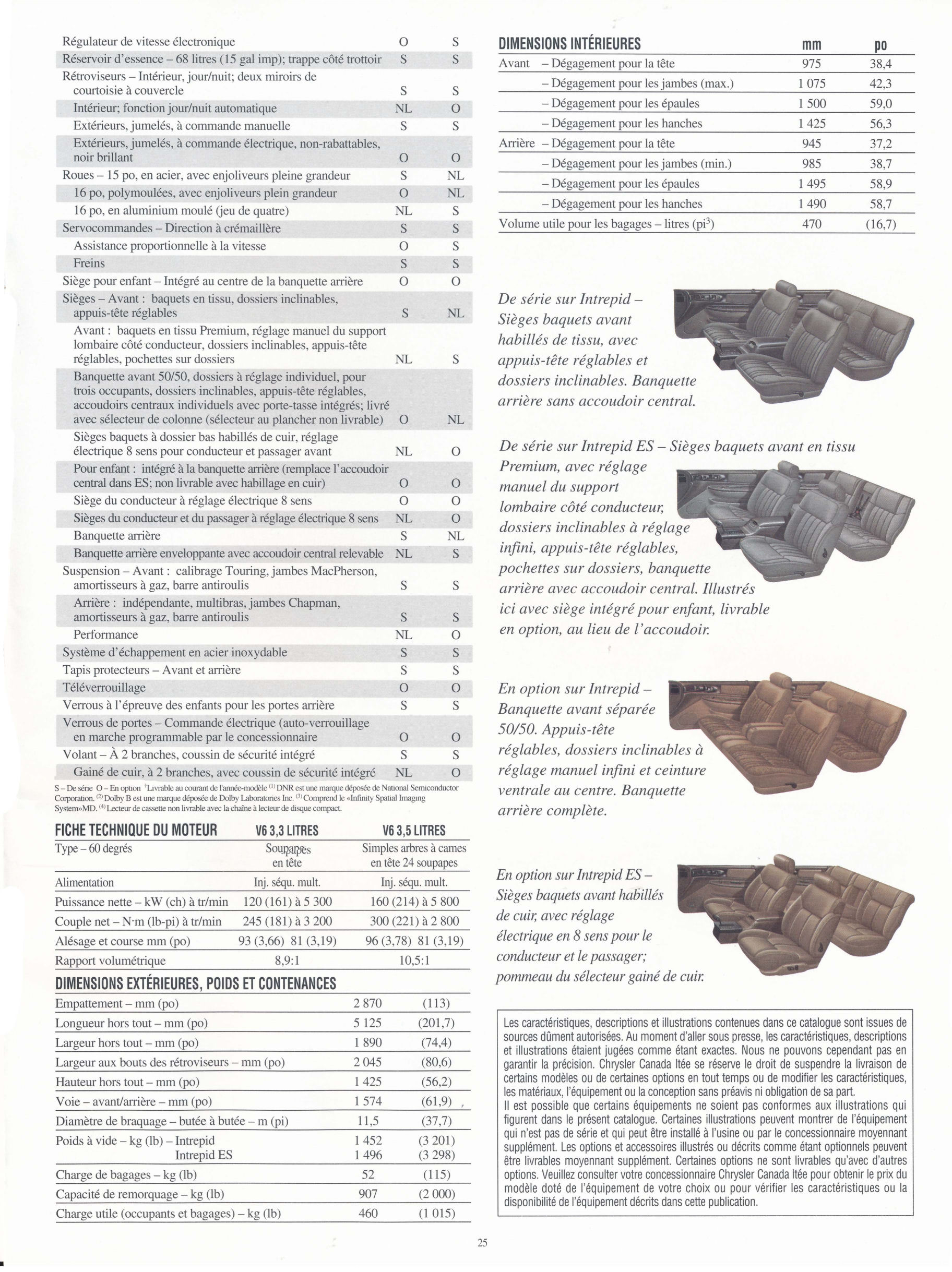 1994_Chrysler_Intrepid_Cdn-Fr-25