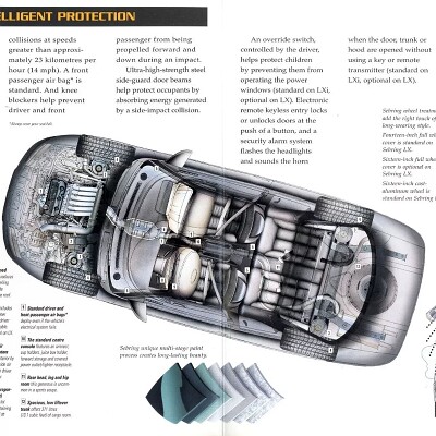 1996 Chrysler Sebring (Cdn)_Page_09