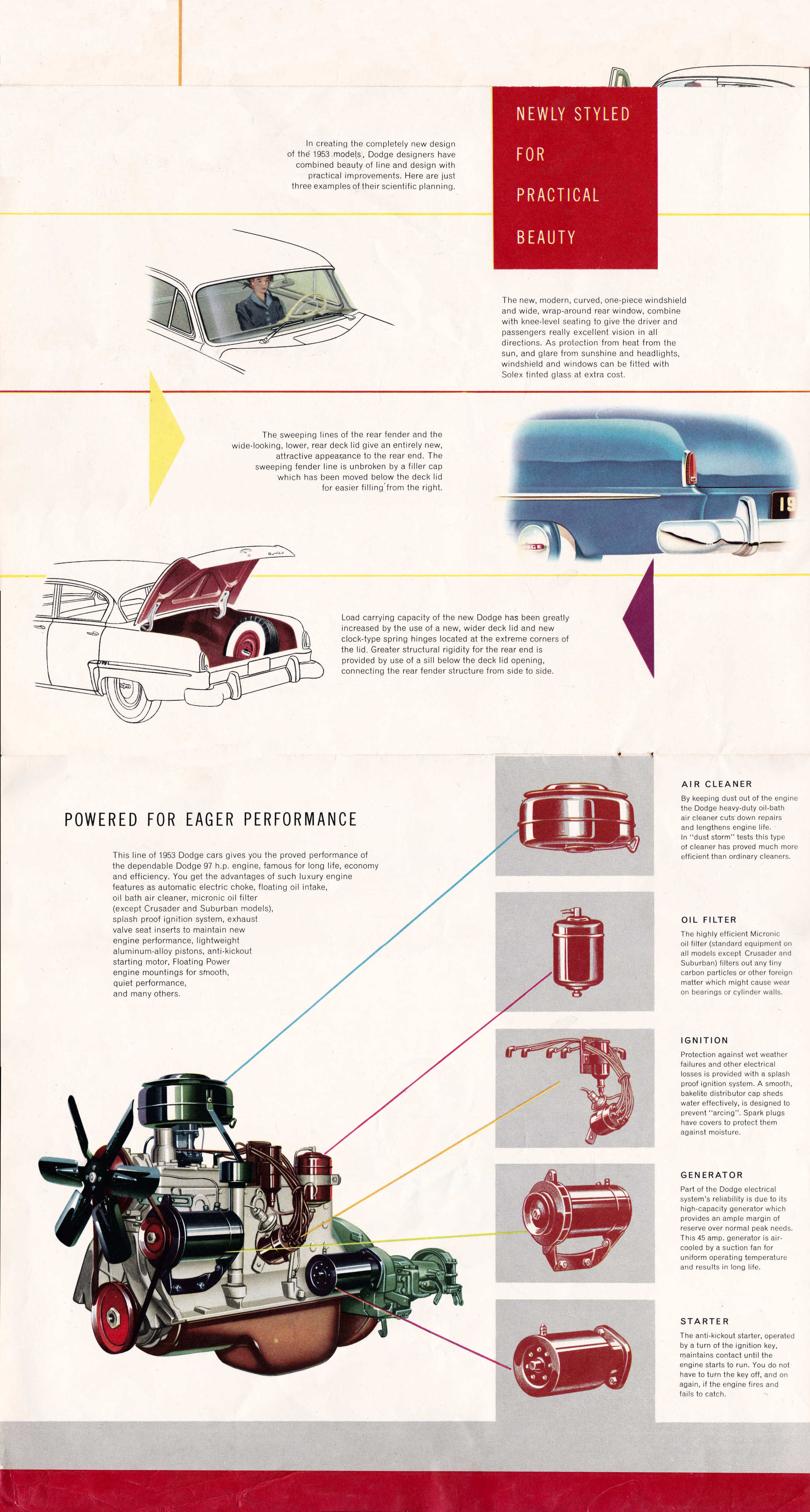 1953_Dodge_Full_Line_Cdn-08-09