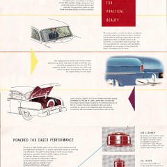 1953_Dodge_Full_Line_Cdn-08-09