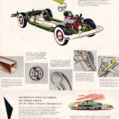 1953_Dodge_Full_Line_Cdn-10-11