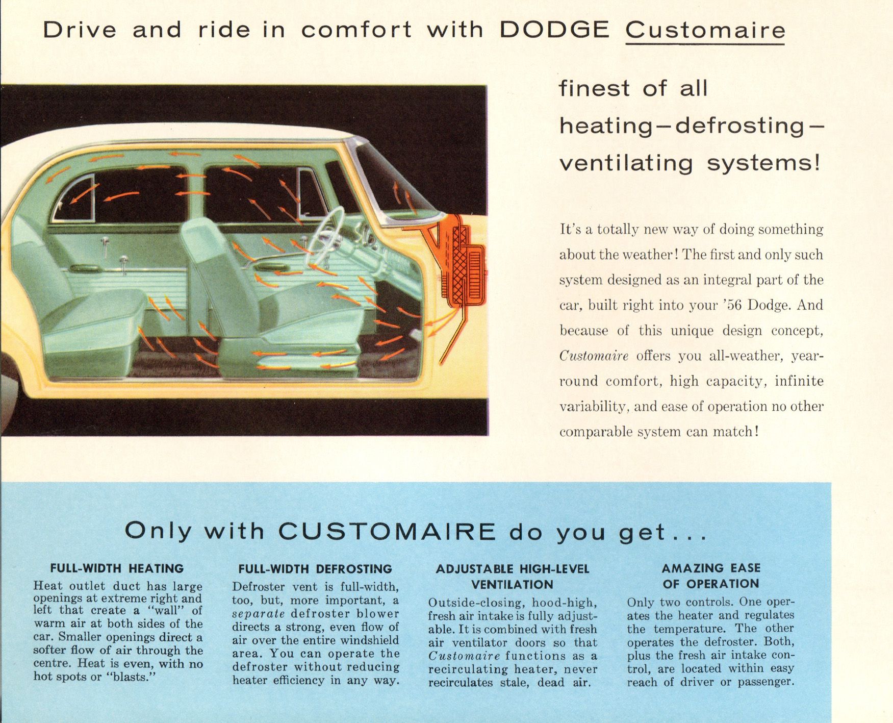 1956 Dodge (Cdn)_Page_12