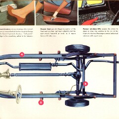 1956 Dodge (Cdn)_Page_13