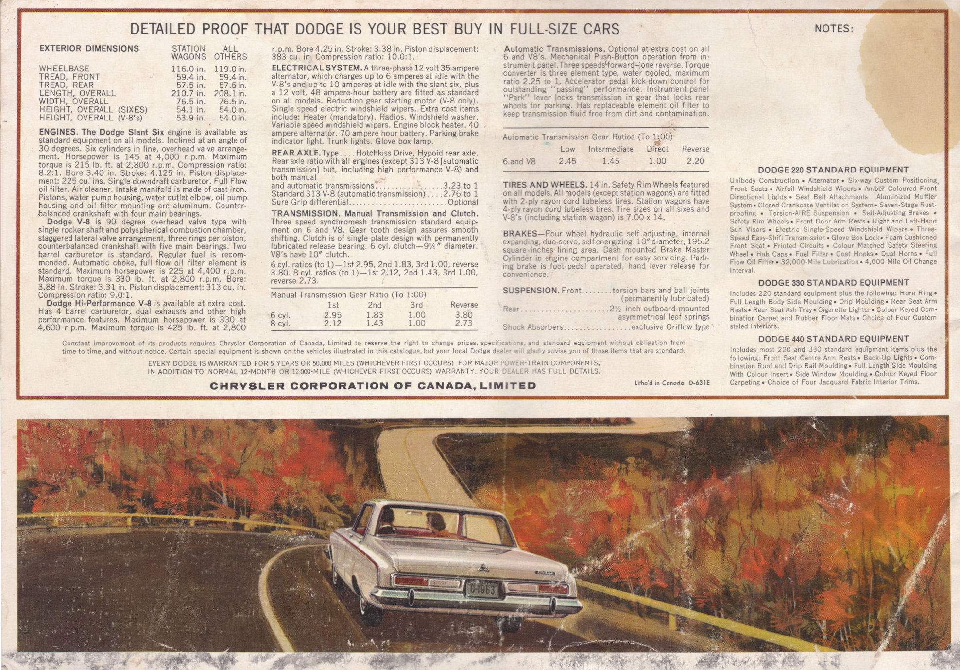 1963_Dodge_Cdn-12