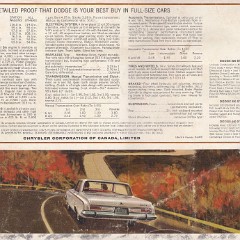 1963_Dodge_Cdn-12