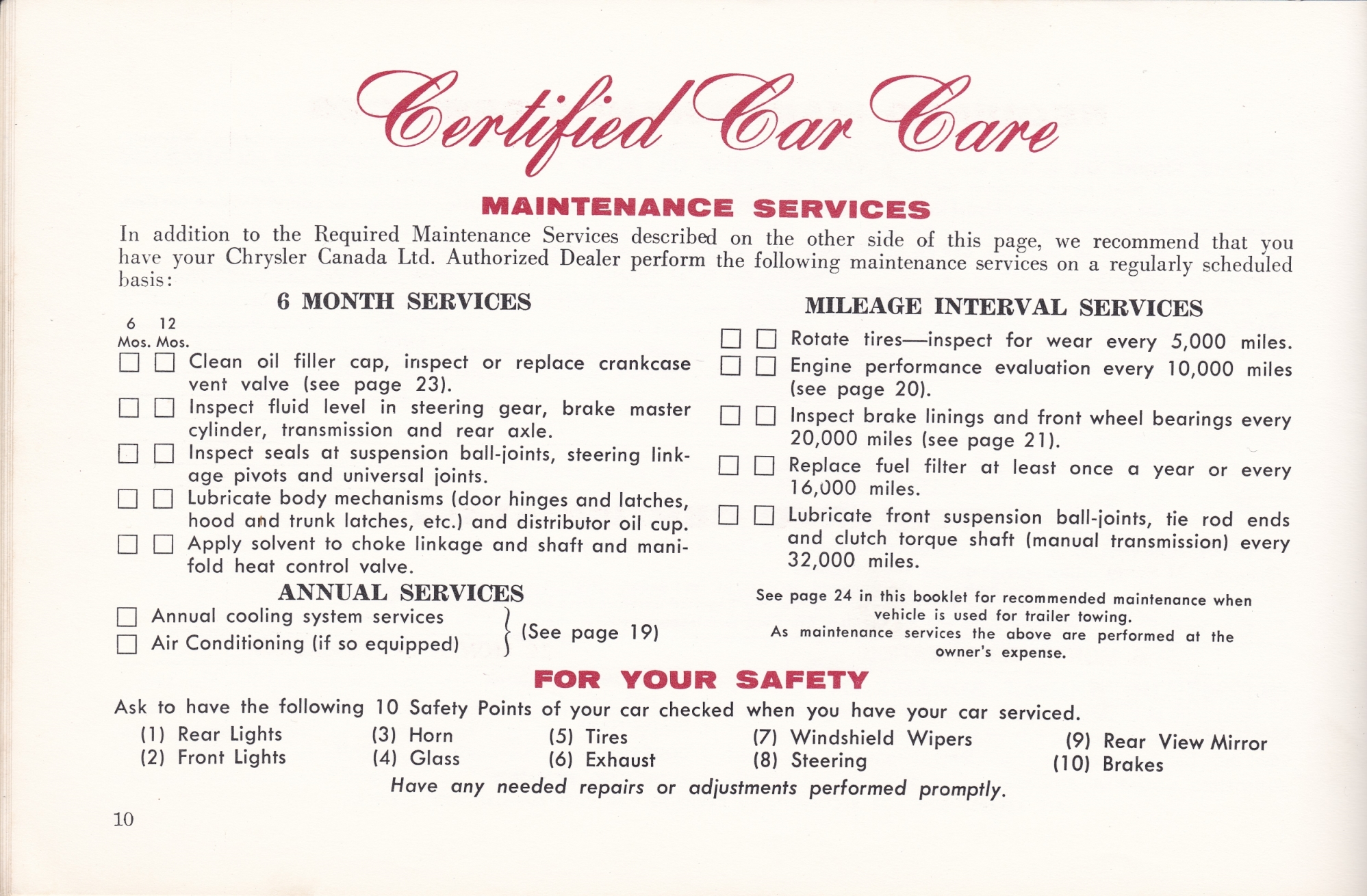 1964_Dodge_Car_Care-e10