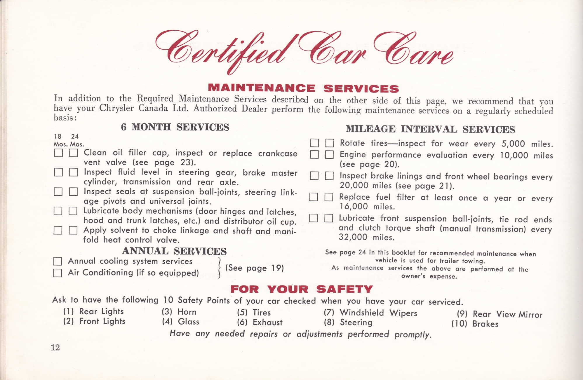 1964_Dodge_Car_Care-e12