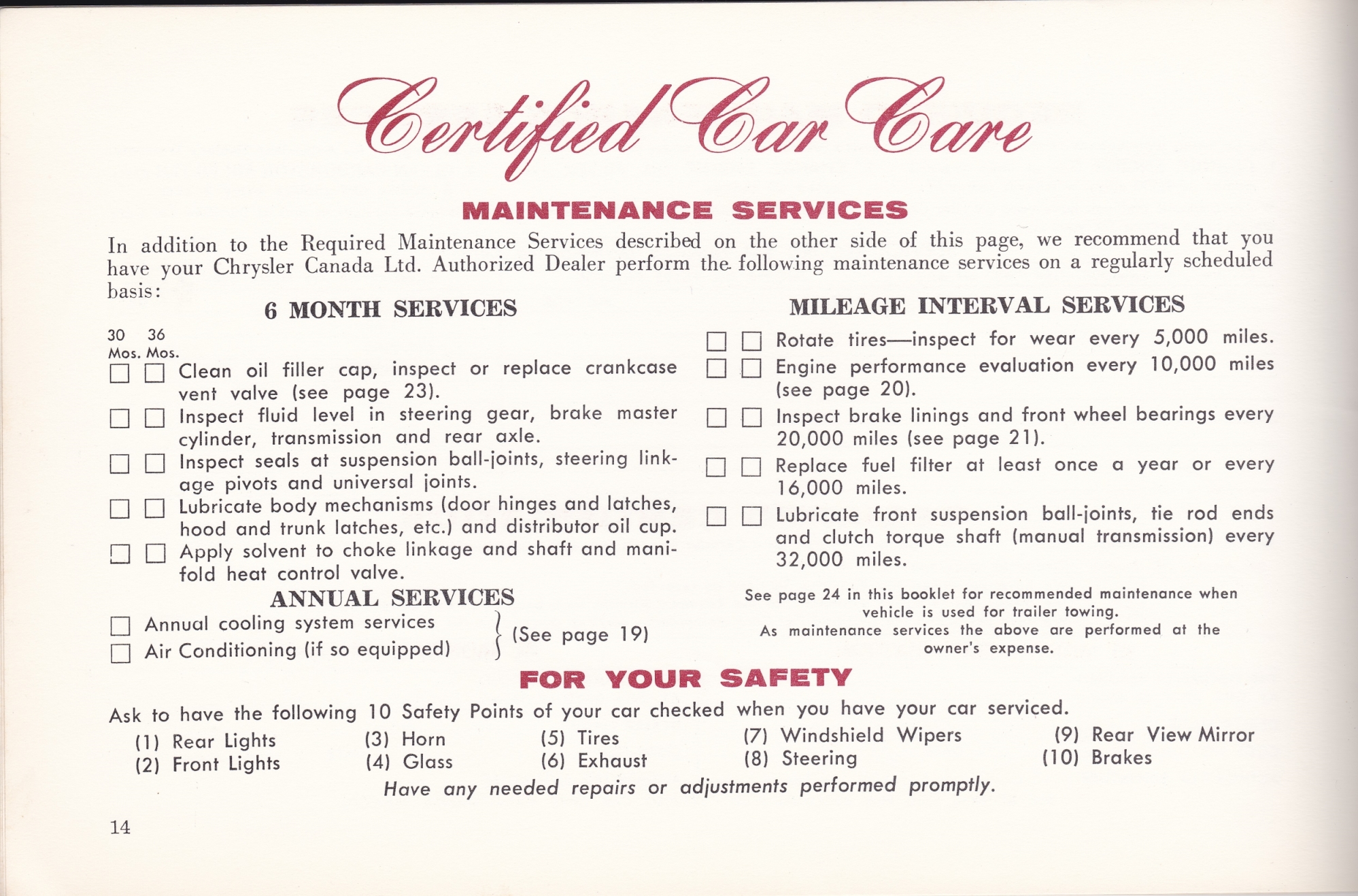 1964_Dodge_Car_Care-e14
