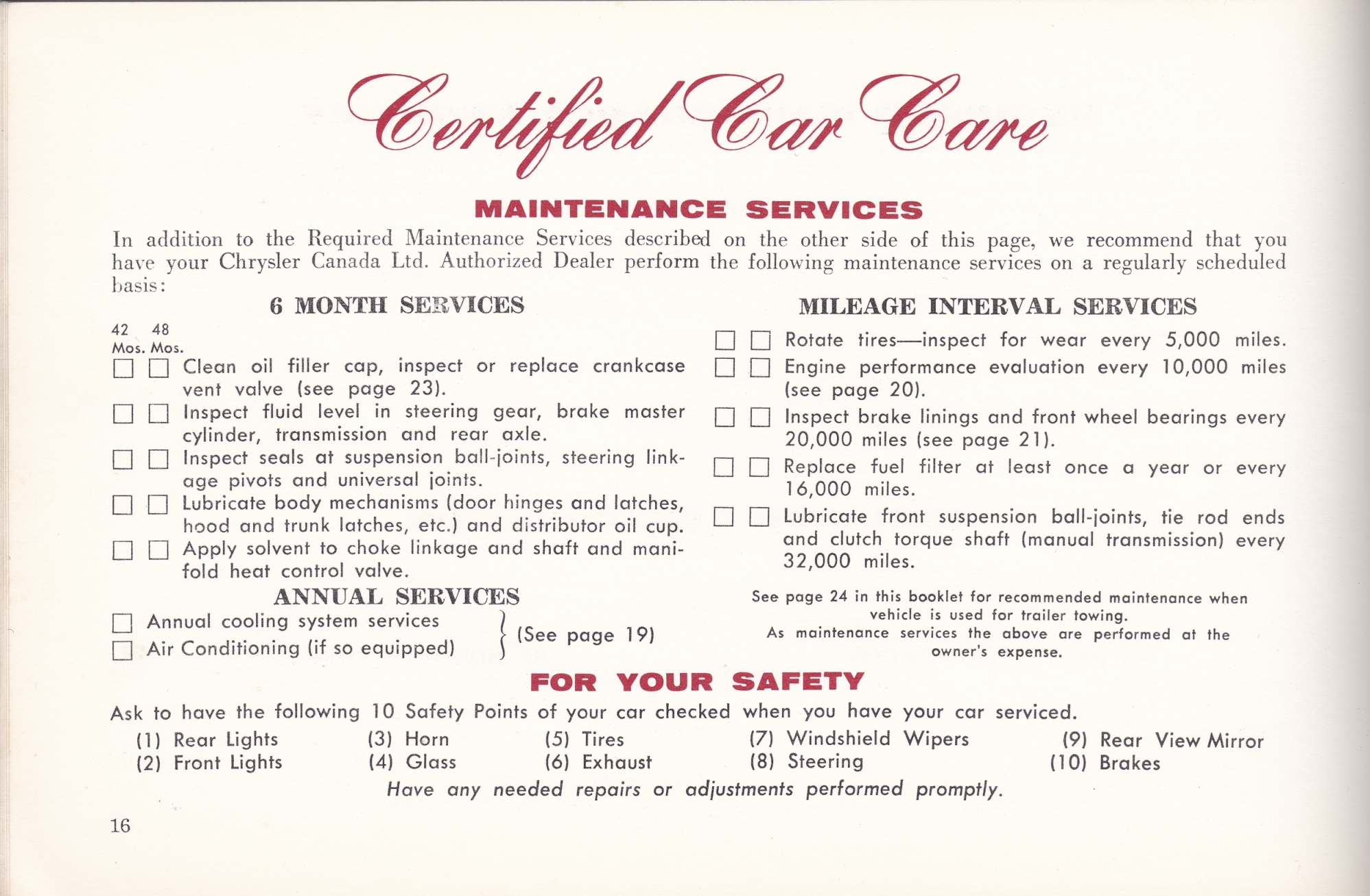 1964_Dodge_Car_Care-e16