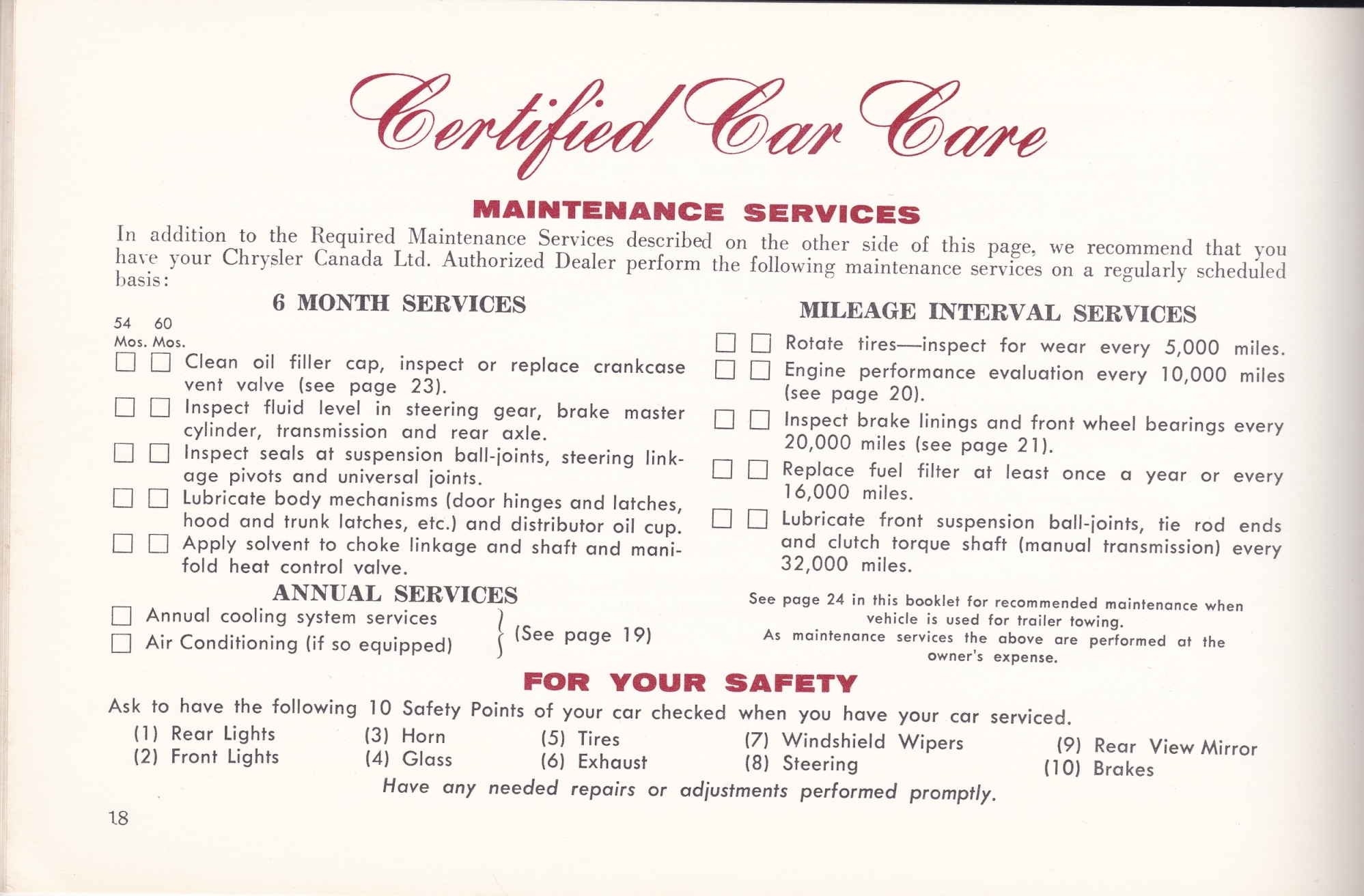 1964_Dodge_Car_Care-e18