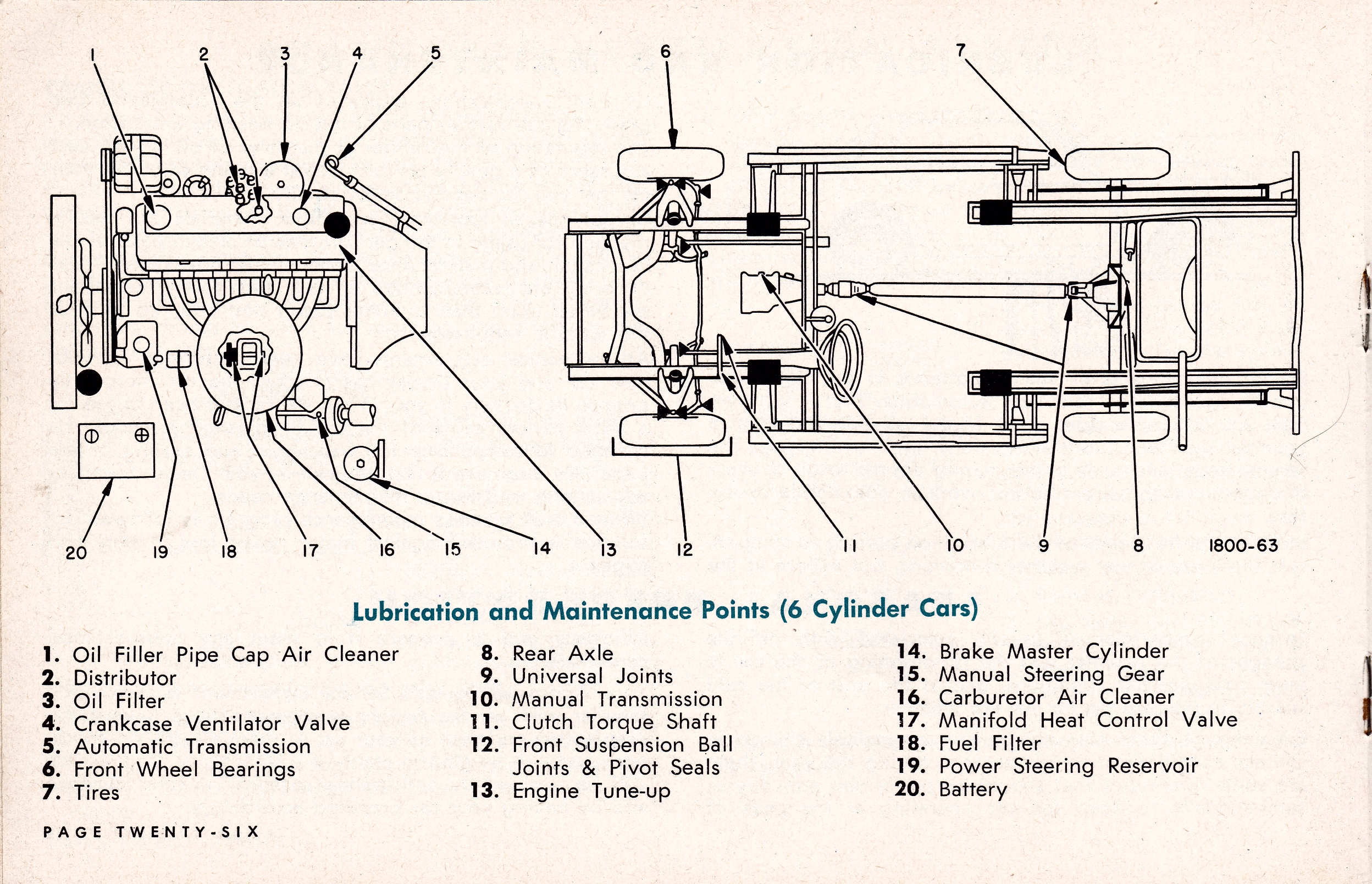 1964_Dodge_Owners_Manual_Cdn-26