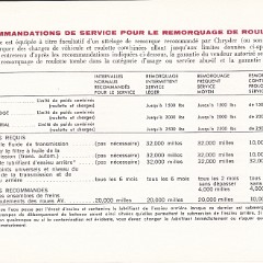 1964_Dodge_Car_Care-f24