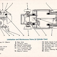 1964_Dodge_Owners_Manual_Cdn-26