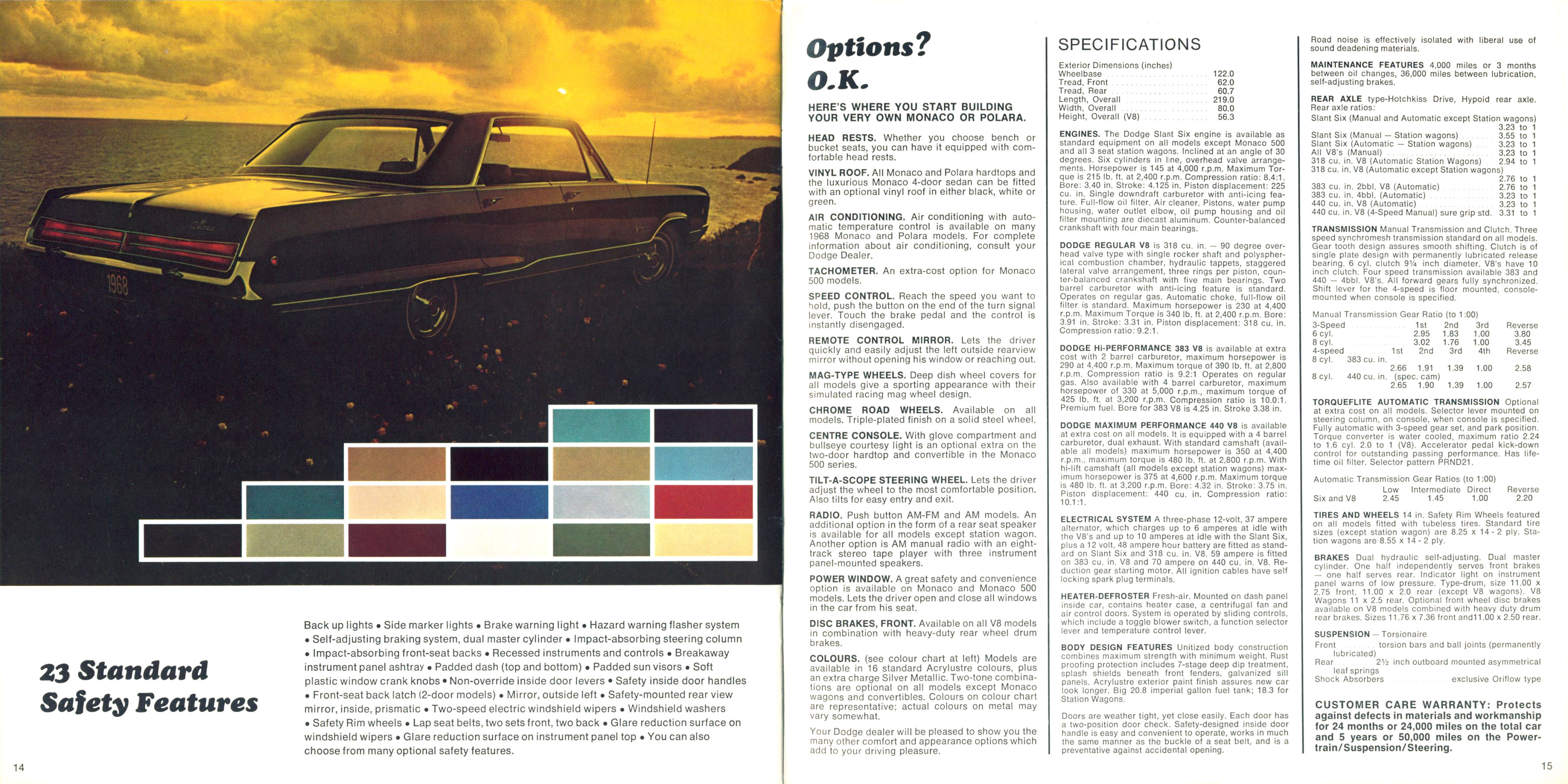 1968 Dodge Monaco-Polara (Cdn)-14-15