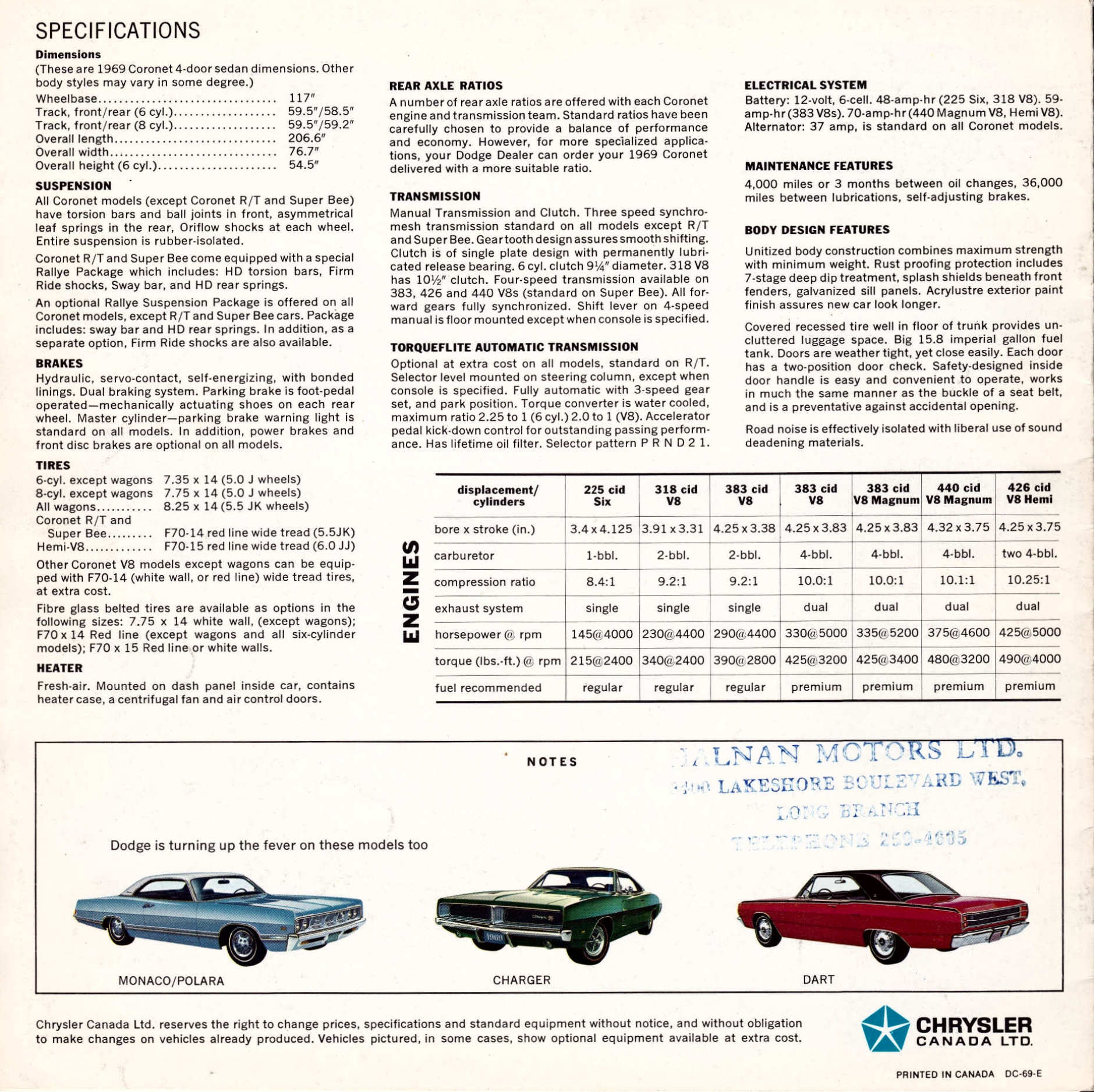 1969_Dodge_Coronet_Cdn-12